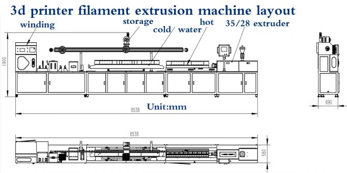 Machine d'extrusion de filament de PLA 3D de TUV 25kg/H 1.75mm 0