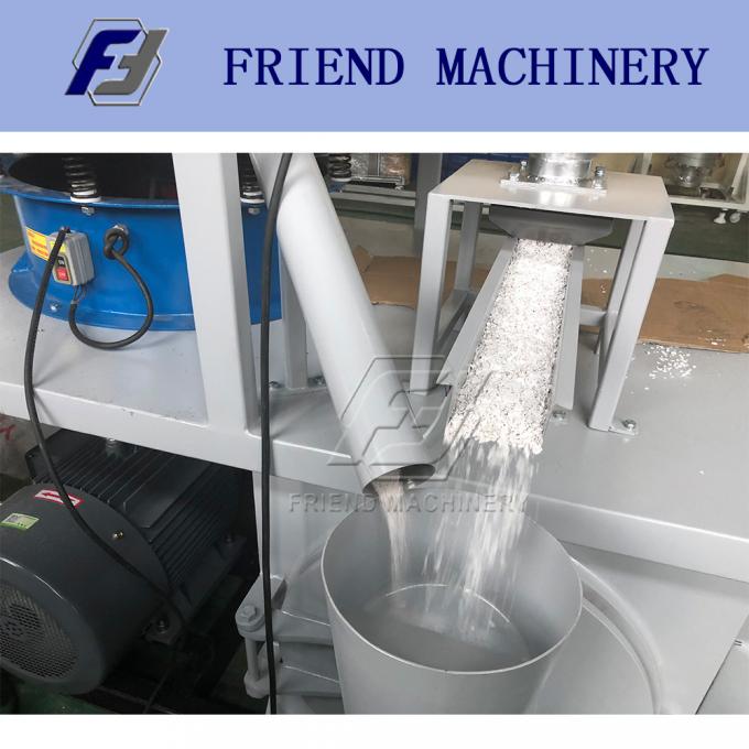 Machine en plastique de Pulverizer de 500kg/H 3700rpm de chute hermétique de PVC 3